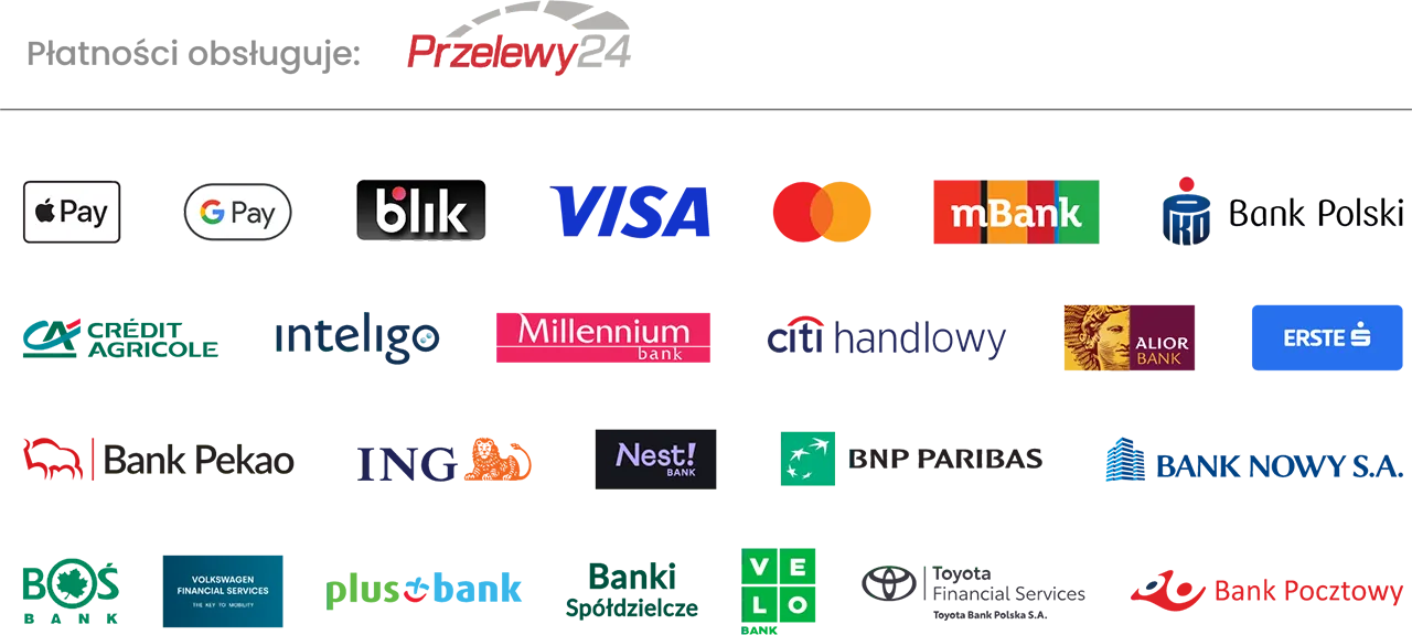 logotypy banków płatności online P24